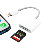 Memory Card Reader for SD & MicroSD